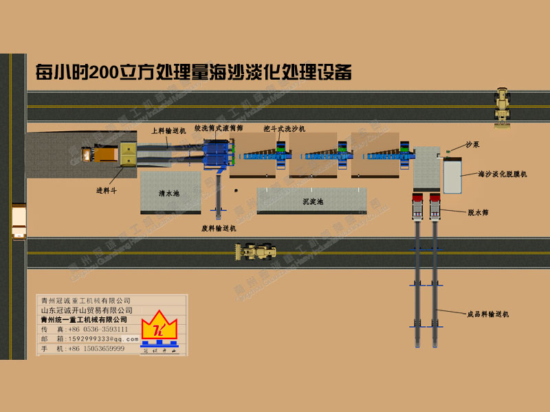 劃整套海沙淡化黄瓜视频怎么下载
