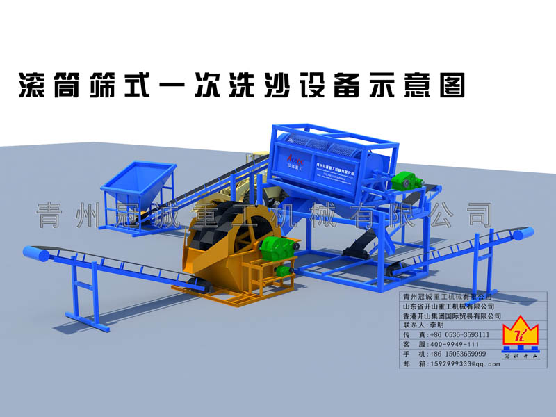 滾筒篩海沙淡化黄瓜视频怎么下载