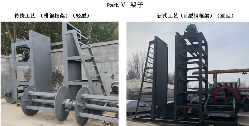 砂石清洗淡化生產線